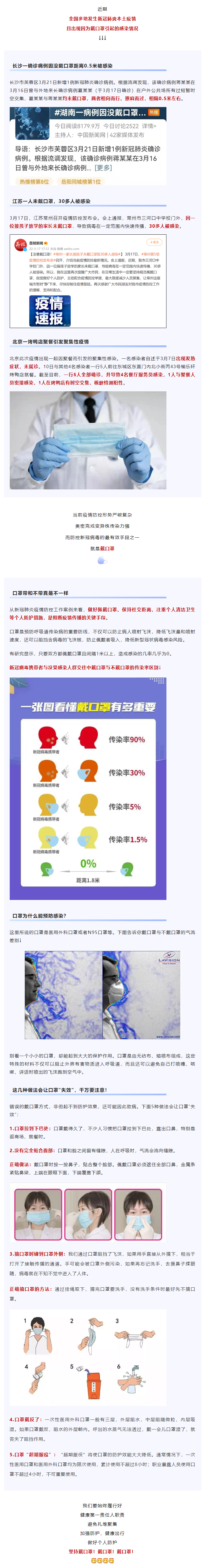 【疫情防控不松懈】距離0.5米被感染！戴口罩真的很重要！.png